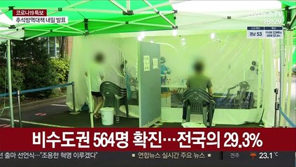 비수도권 비율 감소세지만 지역 곳곳 집단감염 여전