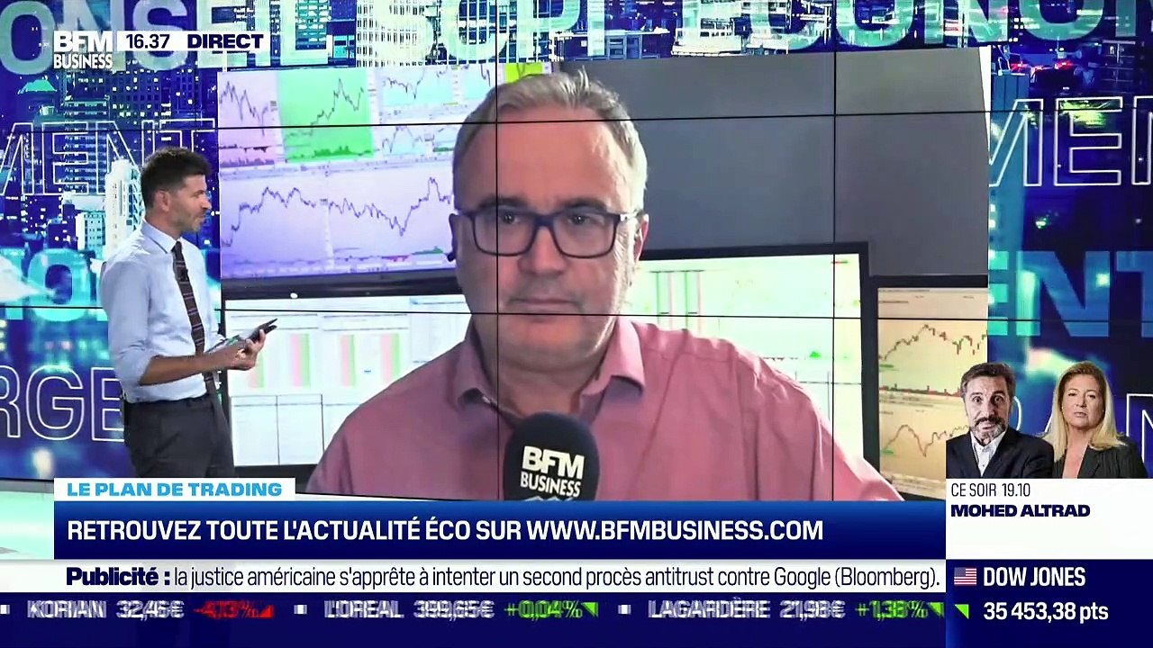 Jean-Louis Cussac (Perceval Finance Conseil) : Quel potentiel technique pour les marchés ? - 02/09