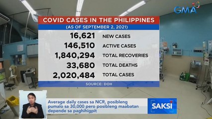 Average daily cases sa NCR, posibleng pumalo sa 30k pero posibleng maabatan depende sa paghihigpit | Saksi