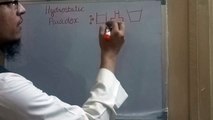 Hydrostatic Paradox in Hindi