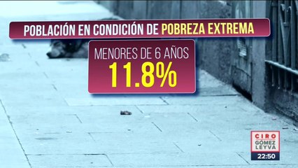Más de la mitad de los niños en México viven en pobreza