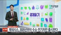 [김대호의 경제읽기] 금리 인상·대출 규제에도 매수심리·집값 오름세