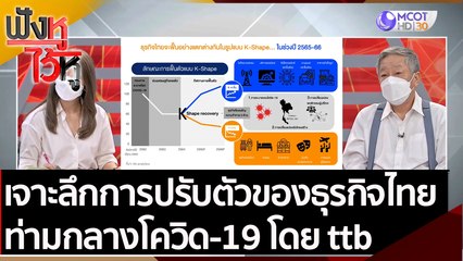 เจาะลึกการปรับตัวของธุรกิจไทยท่ามกลางโควิด-19 โดย ttb | ฟังหูไว้หู (2 ก.ย. 64)