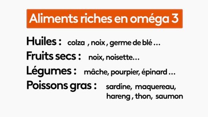 Santé - Soigner les migraines grâce à l'alimentation