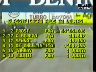 405 F1 01 GP Brésil 1985 p6