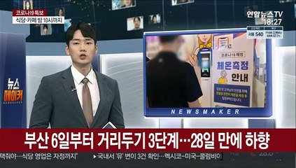 부산시 6일부터 거리두기 4→3단계…28일 만에 하향