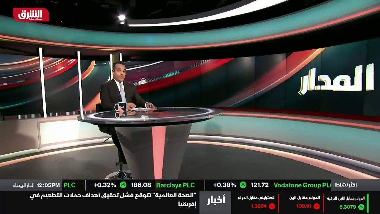 ...الأسواق الخليجية لجلسة اليوم . المكاتب ع...
