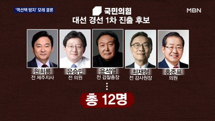 국민의힘 '역선택 방지' 모레 결론…12명 후보 확정