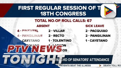 Attendance record of senators show who among them are always present | via @eunicesamonteptv