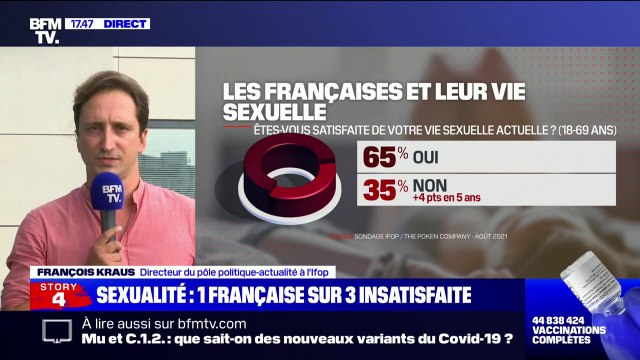 François Kraus, auteur de l'étude sur la sexualité des Françaises: L'ensemble des Européennes ont souffert d'un effet Covid