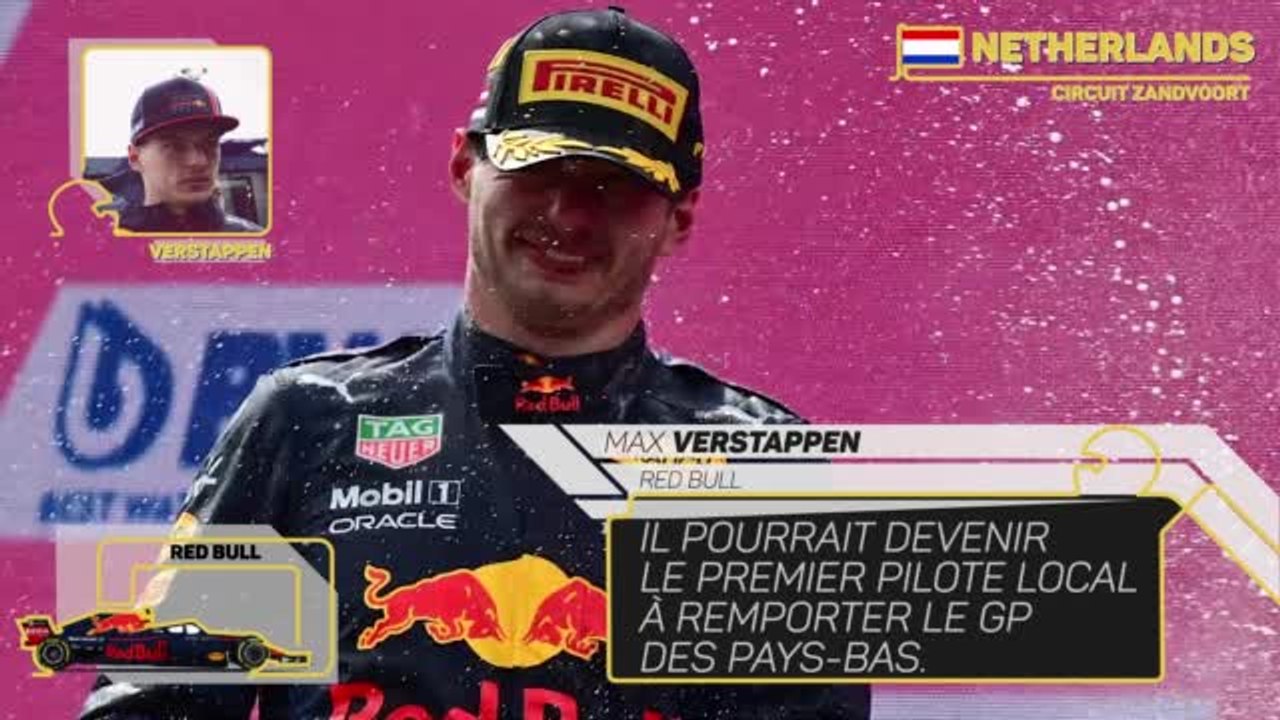 Formule 1 - Présentation du GP des Pays-Bas