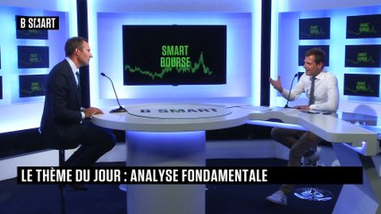 SMART BOURSE - Marchés à thème(s) : Olivier Delooz (Clartan Associés)