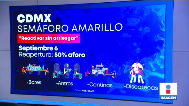 Vuelve la vida nocturna a la CDMX; reabren bares y antros