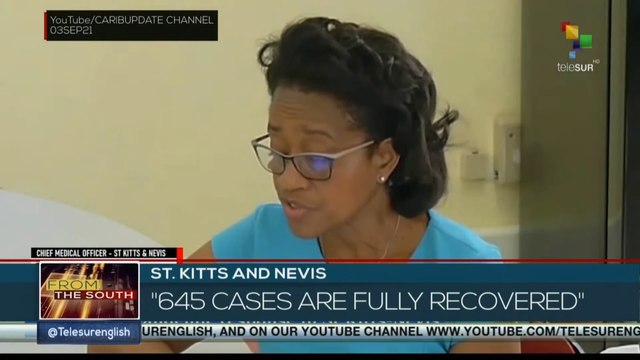 St. Kitts and Nevis: Fully recovered Covid-19 cases on the rise