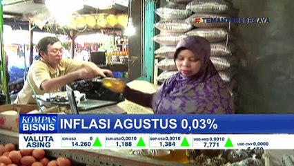 Inflasi Agustus 2021 Sebesar 0.03 Persen