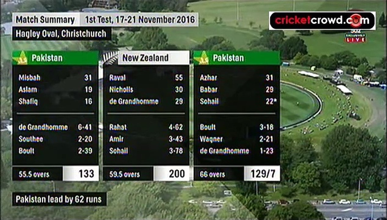 Nz P T1d4 To Divx Clip0-195