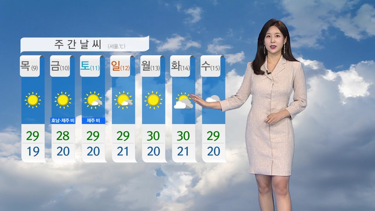[날씨] 오후부터 맑은 하늘...가을볕 가득 / YTN