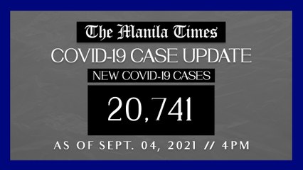 PH logs 20,741 new Covid-19 cases as of Sept. 4, 2021 | 4PM