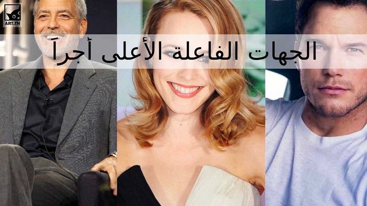 الجهات الفاعلة الأعلى أجراً لعام 2020