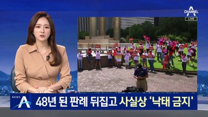 48년 된 판례 뒤집고…텍사스주 낙태 금지 시기 6주로 당겨
