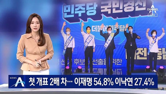 민주당 경선 첫 개표 2배 차…이재명 54.8% 이낙연 27.4%