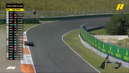 حادث قوي لكارلوس ساينز يتسبب في إيقاف التجارب الحرة الثالثة