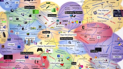 THE ONE THING that CHANGED the WORLD