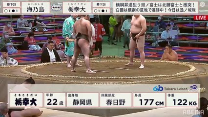 Kainoshima vs Tochikodai - Nagoya 2021, Makushita - Day 5