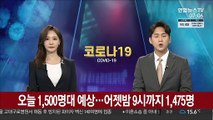 오늘 1,500명대 예상…어젯밤 9시까지 1,475명