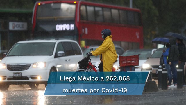 México registra 647 decesos y 15 mil 586 contagios por Covid en 24 horas