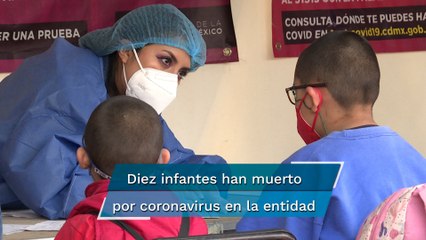 Más de 2 mil niños se han contagiado de Covid-19 en Hidalgo, según autoridades