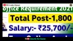 Aadhar Card Requirement 2021_Post-1800_Odisha job alerts 2021_Odisha govt jobs 2021_job vacancy 2021