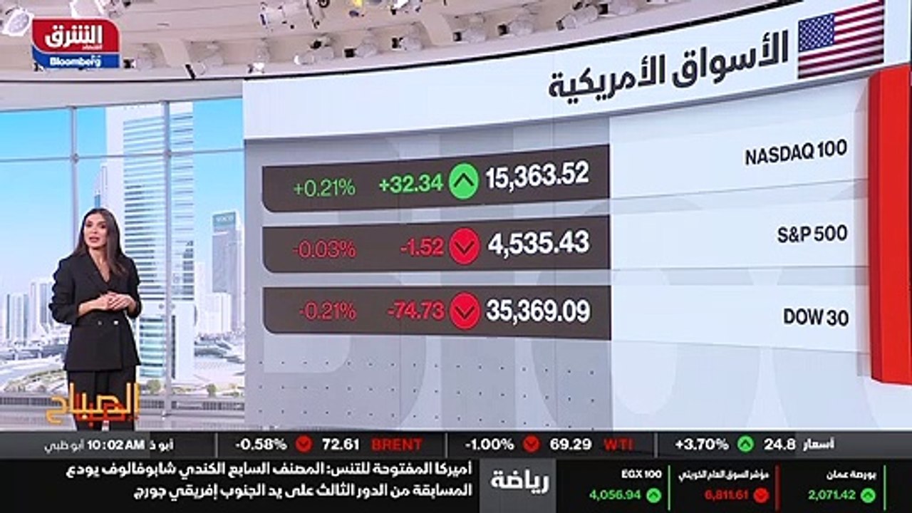 ...او يشير الى اعضاء إلى إضافة مليون وثلاثة...