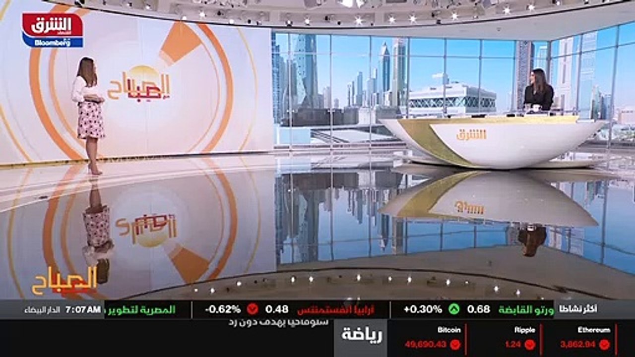 ...تبيع متتالية . طبعا سنراقب هذه الأسواق ا...