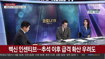 Descargar video: [뉴스초점] 정부, 접종 완료자 추가 혜택 검토…백신 속도전