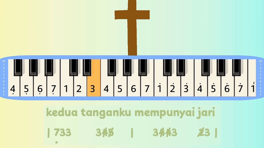 KEDUA TANGANKU MEMPUNYAI JARI + JALAN SERTA YESUS: PIANIKA ❲MELODICA❳ TUTORIAL | LAGU ROHANI - Video Dailymotion