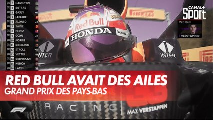 Magnifique victoire de Max Verstappen