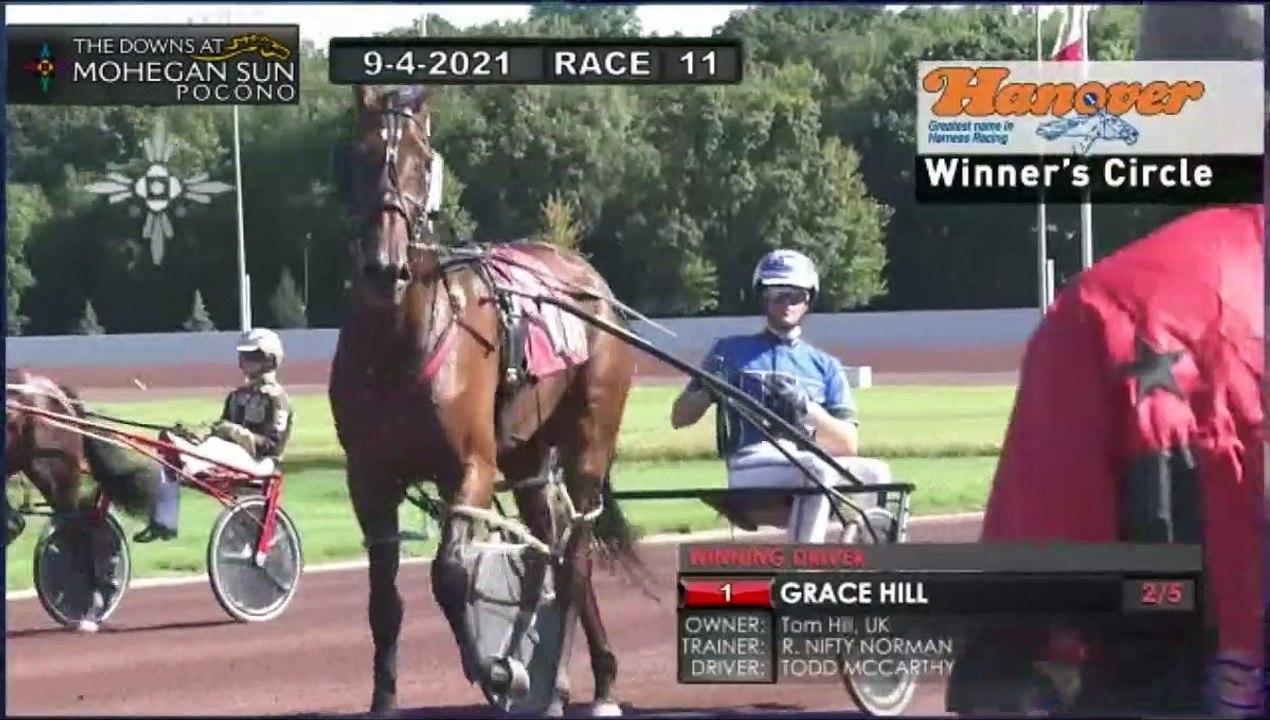 Mohegan Sun Pocono  - Two 253,000 PACE Races Pennsylvania Sire Stakes Championship September 4, 2021