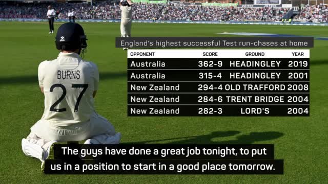 England must bat 'all the way down' to make record run chase - Woakes