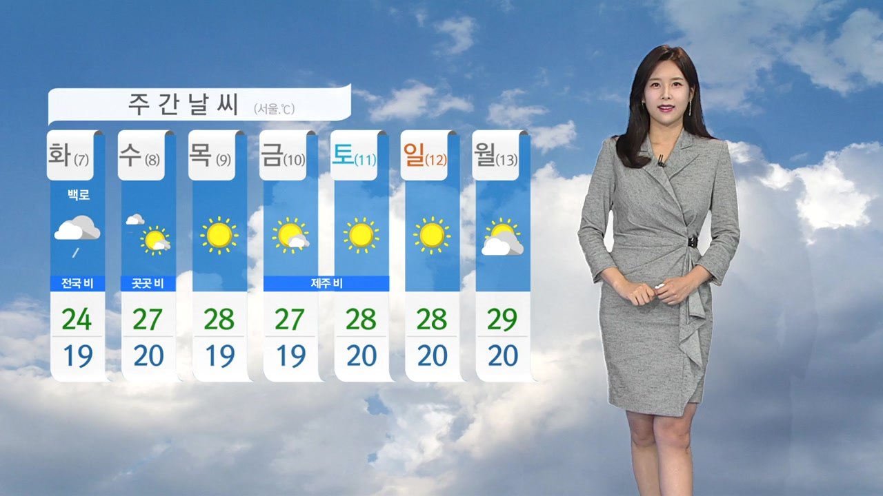 [날씨] 오늘 전국 가을비…서해안 강풍 유의 / YTN