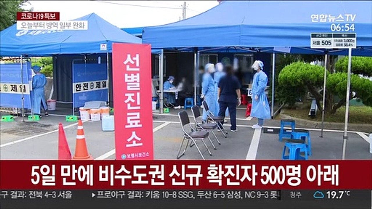 비수도권 400명대 확진…확산세 주춤해도 안심 일러