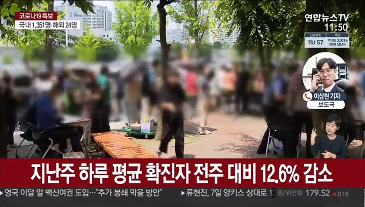 비수도권 연이틀 400명대…감소 추세 계속