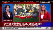 Hazine ve Maliye Bakanı Lütfi Elvan: Yeni OVP ile makroekonomik istikrarı daha da güçlendireceğiz