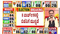 BJP Leading In 8 Wards At Hubballi-Dharwad | City Corporation Election Result 2021