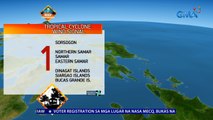 PAGASA(As of 11AM): Tropical depression Jolina, posibleng mag-landfall sa Northern Luzon sa Huwebes | 24 Oras News Alert