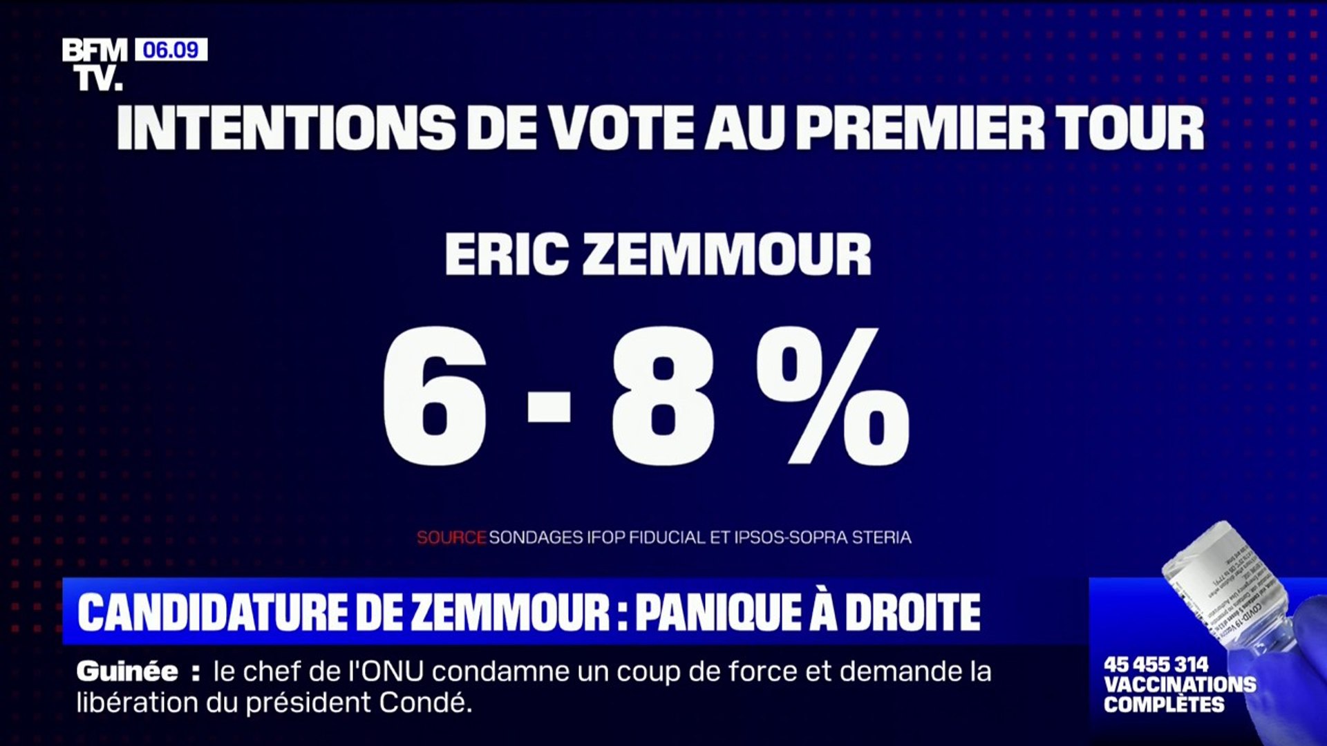 2022 eric zemmour grimpe dans les sondages et inquiete la droite video dailymotion