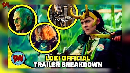 Loki Episode 1 Explained in Hindi 🌀
