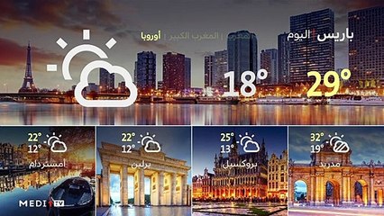 النشرة الجوية - 06/09/2021