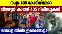 Malayalam cinema has lost more than Rs 600 crore and more than 405 films are awaiting release