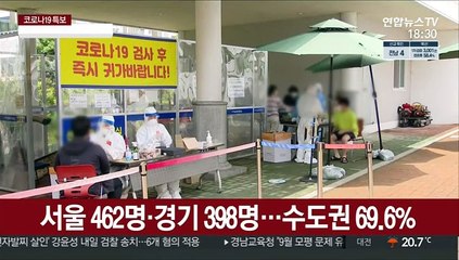 신규확진 62일째 네 자릿수…백신 오접종 1,386건